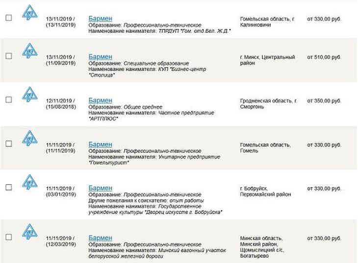 вакансии вакансии